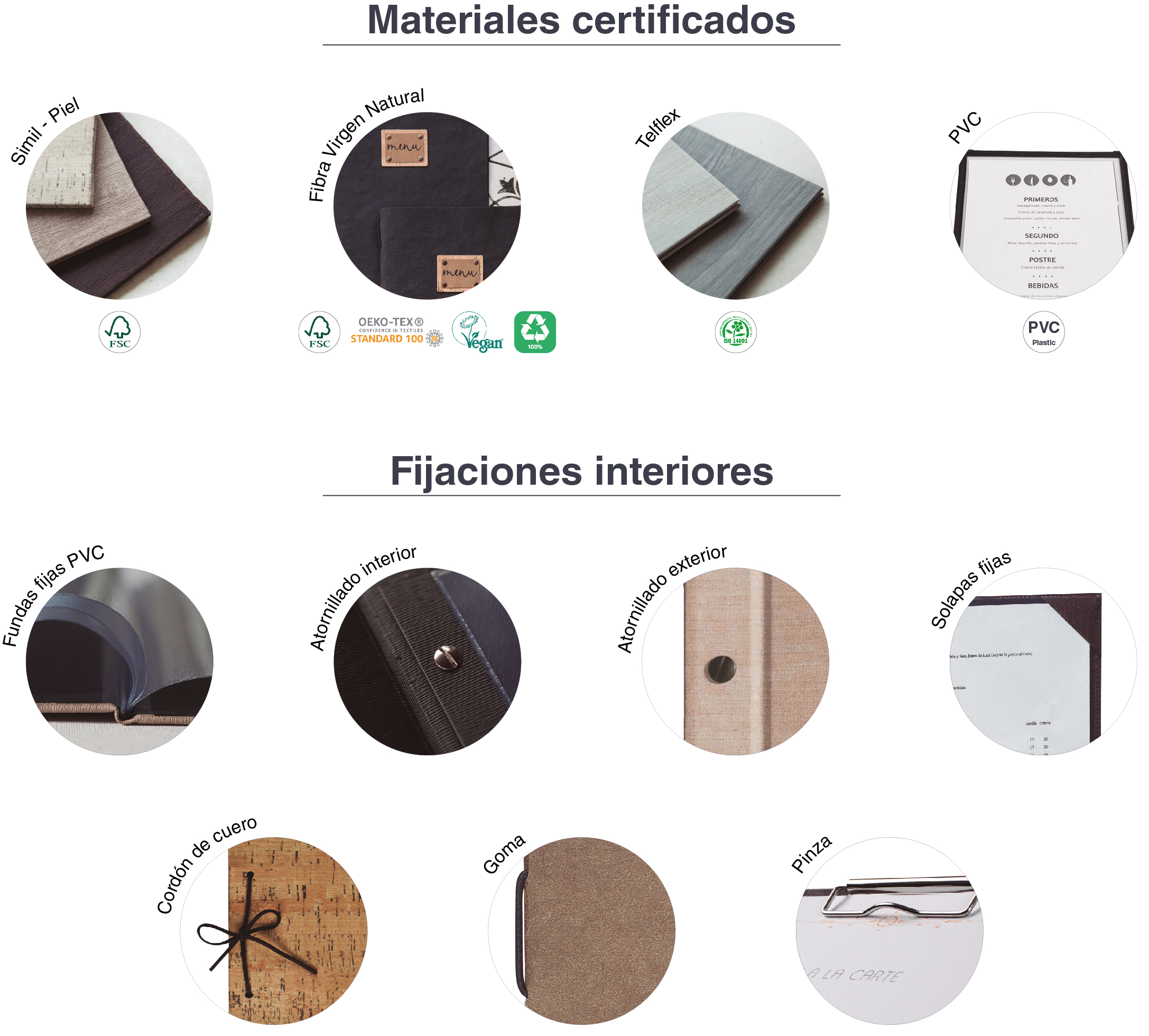 montajeMateriales_ES