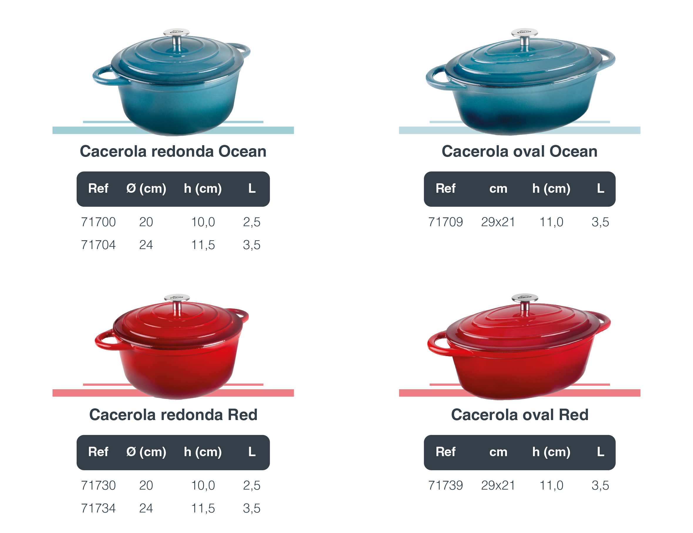 Red&Ocean_Collection_ABAJO_ES_sin_precios